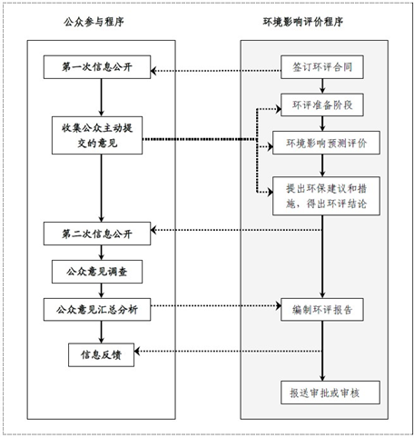 彩名堂(中国区)官方网站入口