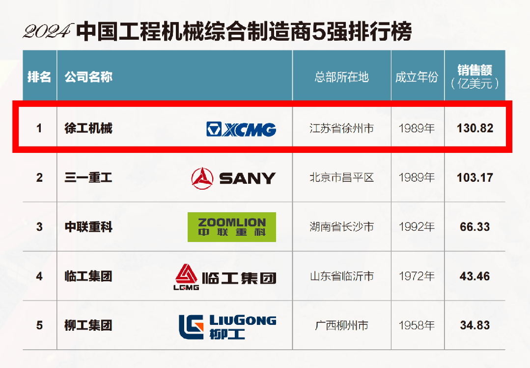 利来w66官网(中国区)_利来集团