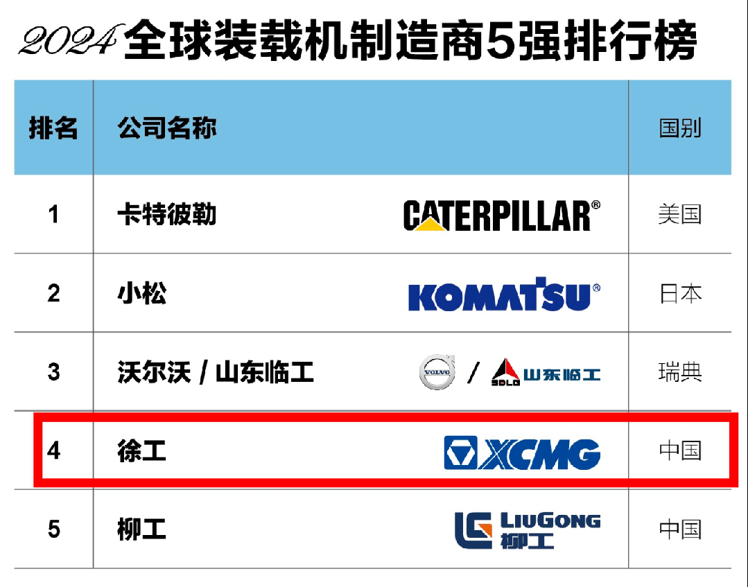 利来w66官网(中国区)_利来集团