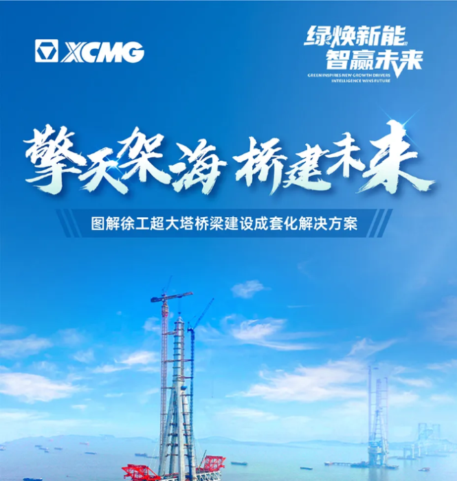 擎天架海 桥建未来 | 图解w66利来超大塔桥梁建设成套化解决计划