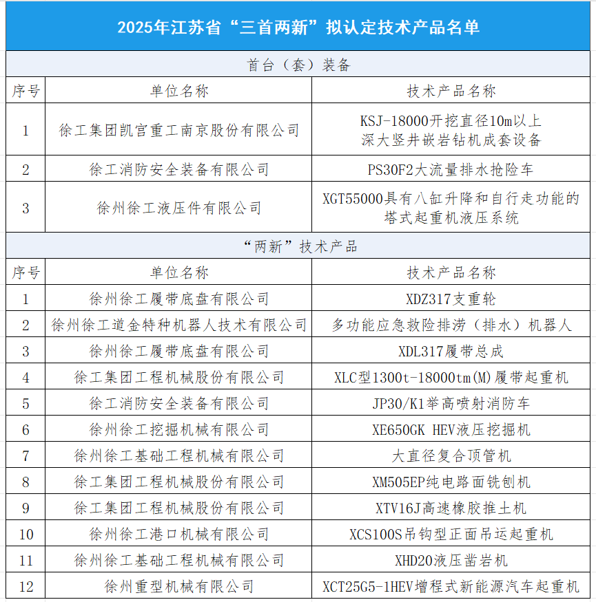 利来w66官网(中国区)_利来集团