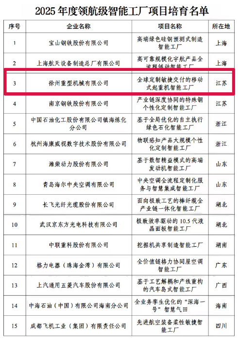 利来w66官网(中国区)_利来集团