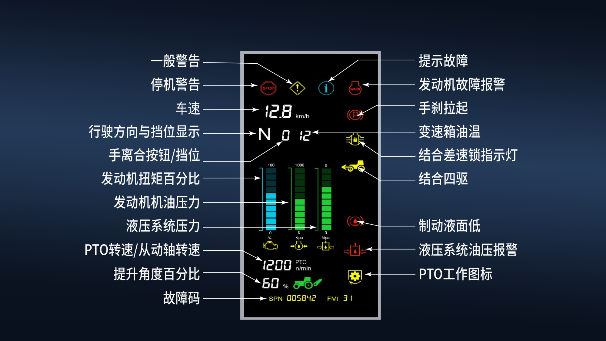 利来w66官网(中国区)_利来集团