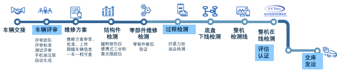 利来w66官网(中国区)_利来集团